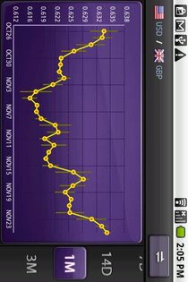 aCurrency 5.64. Скриншот 8