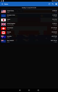 Курсы Валют 2.8.1. Скриншот 1