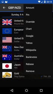 Курсы Валют 2.8.1. Скриншот 5