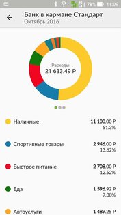 Мобильный банк Русский Стандарт 5.10.0.13765. Скриншот 5