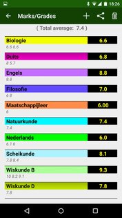 Дневник 9.2. Скриншот 7