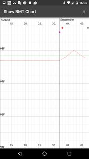 MyDays 4.0.10. Скриншот 3