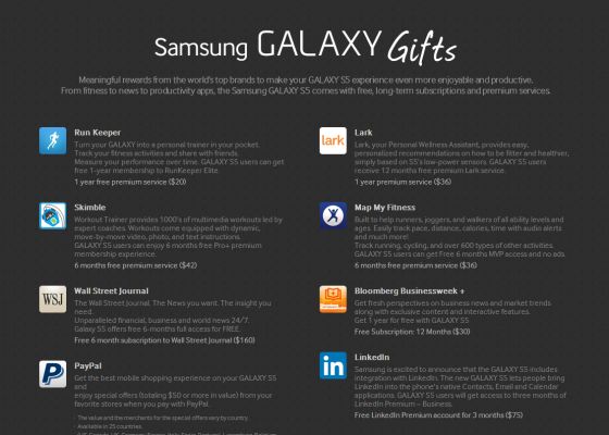 Долгожданный Samsung Galaxy S5