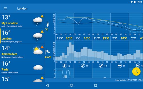 WeatherPro 5.6.11. Скриншот 13