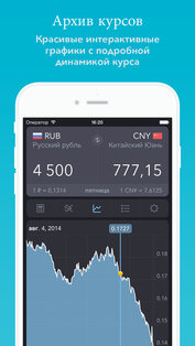 iCurrencyPad. Скриншот 4