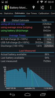 3C Battery Manager 5.1.3b. Скриншот 7