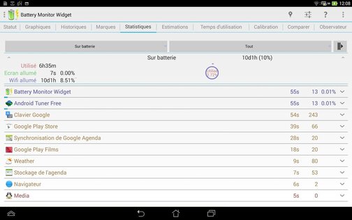 3C Battery Manager 5.1.3b. Скриншот 11
