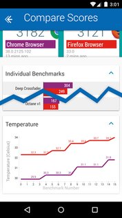 Vellamo Mobile Benchmark 3.2.6. Скриншот 3