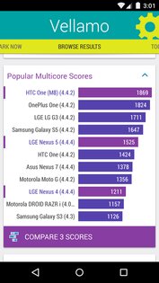 Vellamo Mobile Benchmark 3.2.6. Скриншот 4