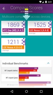 Vellamo Mobile Benchmark 3.2.6. Скриншот 5