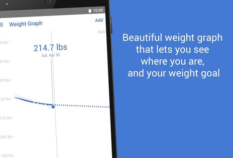 Noom – похудение и здоровье 14.10.0. Скриншот 5