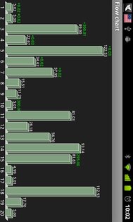 cluBalance 2.13z. Скриншот 5