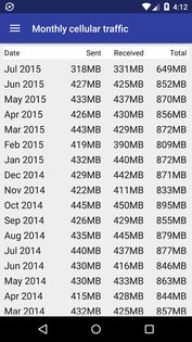 DU Meter 2.02. Скриншот 3