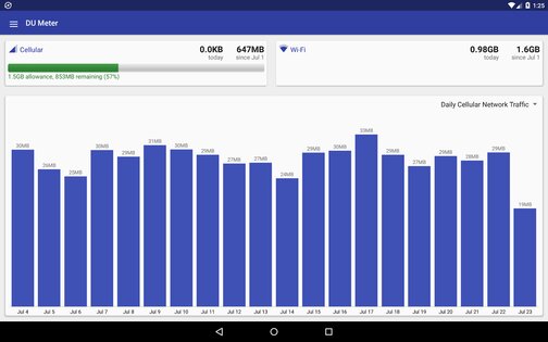 DU Meter 2.02. Скриншот 5