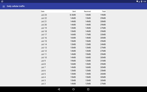 DU Meter 2.02. Скриншот 7