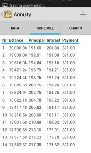Простой кредитный калькулятор 4.0.2. Скриншот 7