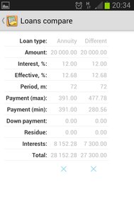 Простой кредитный калькулятор 4.0.2. Скриншот 9
