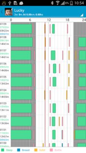 Baby Care – дневник малыша 6.2.7. Скриншот 2