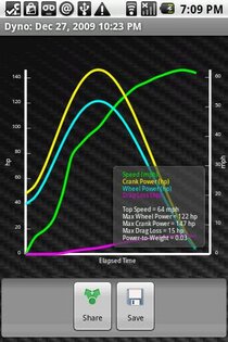 Dynomaster 3.14. Скриншот 3