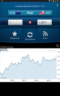 Легкий конвертер валют 4.1.9. Скриншот 6