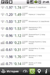 QIP Speed Test 0.9rc. Скриншот 4