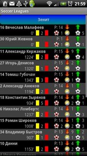 Soccer Leagues 1.1.13. Скриншот 2