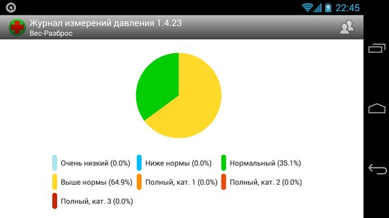 Журнал измерений давления 1.5.09. Скриншот 8