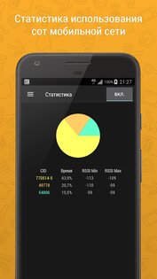 Cell Signal Monitor 6.4.2. Скриншот 5