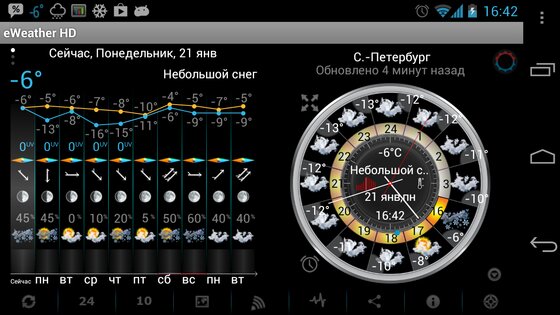 eWeather HDF 9.2.1. Скриншот 9