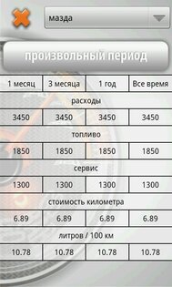 Моя машина 2.7.1882. Скриншот 7