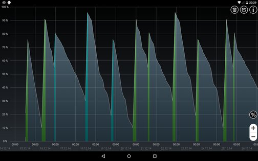 Battery HD 1.99.39. Скриншот 9