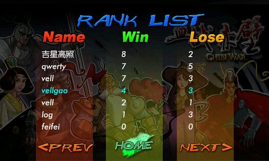 3 Kingdoms Archery:ChibiWarIII 1.1.1. Скриншот 5