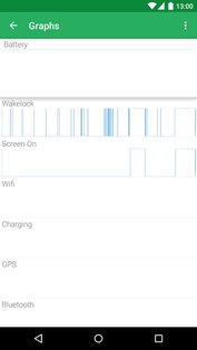 BetterBatteryStats 3.0-485 beta. Скриншот 7