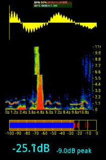 Audalyzer 1.15. Скриншот 3
