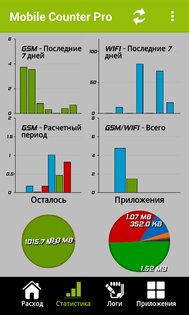 Mobile Counter 5.2. Скриншот 2