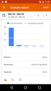 Google Analytics 4.13.769124093. Скриншот 2