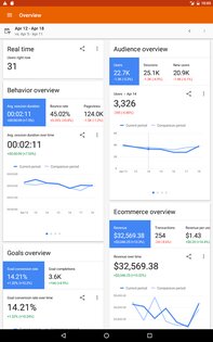Google Analytics 4.13.769124093. Скриншот 9