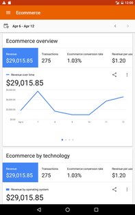 Google Analytics 4.13.769124093. Скриншот 15