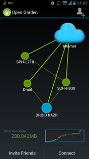 Open Garden 2.8.8. Скриншот 7