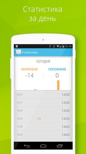 piBalance 2.505. Скриншот 3