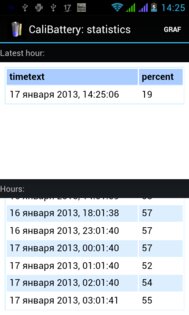 CaliBattery 5.02. Скриншот 4