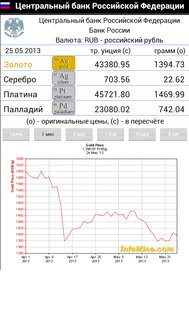 Золото Инвест 6.4.0. Скриншот 2