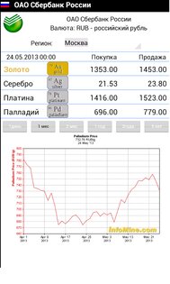 Золото Инвест 6.4.0. Скриншот 5