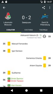 FotMob – футбольные новости и LIVE результаты 219.15192.20251205. Скриншот 2
