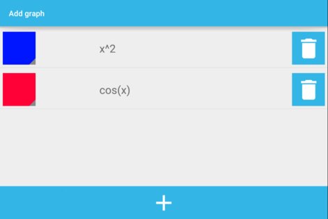 Grapher – построитель графиков 8.04. Скриншот 5