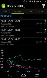 inSSIDer 4.0.2.9. Скриншот 4