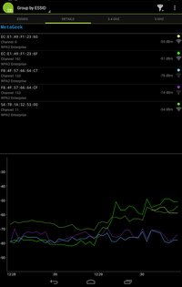inSSIDer 4.0.2.9. Скриншот 8