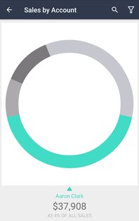 Zendesk Sell 5.43.0. Скриншот 8