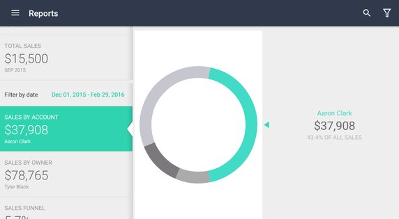 Zendesk Sell 5.43.0. Скриншот 16