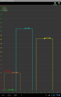 Wolf WiFi 2.0. Скриншот 5